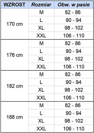 Spodnie robocze ogrodniczki COMFORT - zdjęcie 3