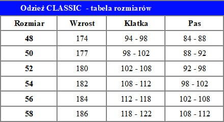 Spodnie robocze  do pasa CLASSIC r.52-4020