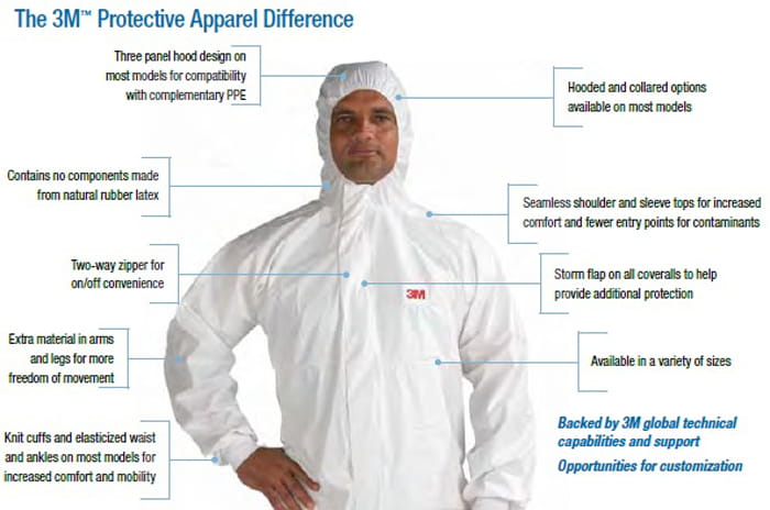 Kombinezon ochronny 3M 4515 biały roz.L-3097