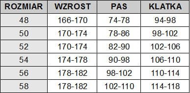 Bluza robocza R8ED+01 ARDON - zdjęcie 12