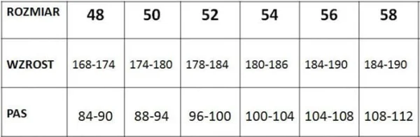 Spodnie robocze do pasa R8ED+02 ARDON - zdjęcie 7