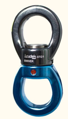 Złącze obrotowe SWIVER Irudek