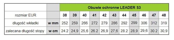 Trzewiki robocze LEADER S3 z naturalną skórą bydlęcą NUBUCK - zdjęcie 7