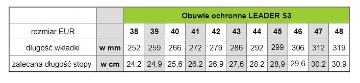 Trzewiki robocze LEADER S3 z naturalną skórą bydlęcą NUBUCK - zdjęcie 7