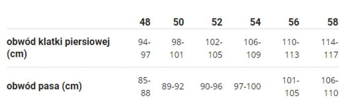 Spodnie robocze ogrodniczki VISION ARD czerw. 48-3367