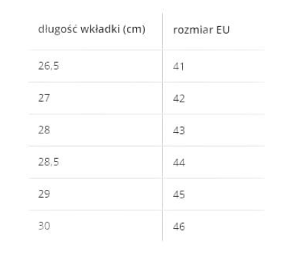 Buty robocze, kalosze CONSTRUCTOR SBP – wodoszczelne, antypoślizgowe, antyprzebiciowe - zdjęcie 3