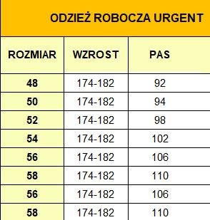 URGENT 768 spodnie robocze – komfortowe, odporne, z miejscem na nakolanniki - zdjęcie 6