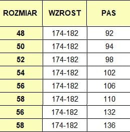 Spodnie do pasa robocze URG-S3 – wzmocnione potrójne szwy, kieszenie na nakolanniki - zdjęcie 6