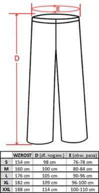 Spodnie medyczno-gastr. z kieszeniami - zdjęcie 2