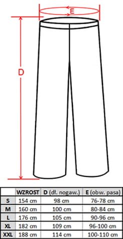 Spodnie medyczno-gastr. z kieszeniami - zdjęcie 2