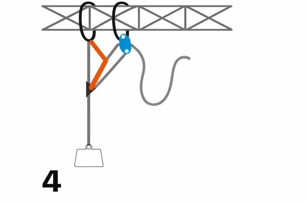 Irudek HAULERBINER 165 cm - system wyciągowy 6:1 / 7:1, EN 12278, EN 567, lina 6 mm - zdjęcie 5