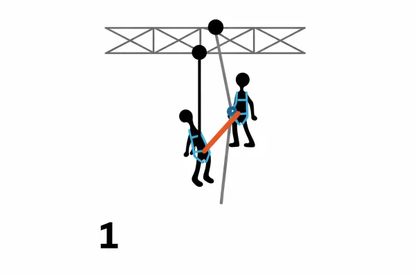 Irudek HAULERBINER 300 cm - system wyciągowy 6:1 / 7:1, EN 12278, EN 567, lina 6 mm - zdjęcie 2