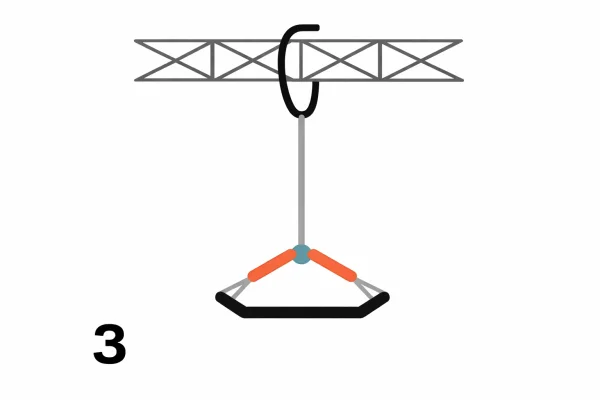 Irudek HAULERBINER 300 cm - system wyciągowy 6:1 / 7:1, EN 12278, EN 567, lina 6 mm - zdjęcie 4