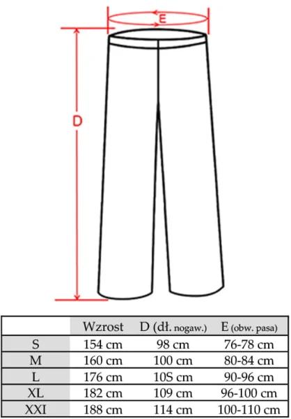 Spodnie medyczno-gastronomiczne damskie białe - zdjęcie 15