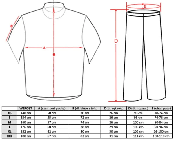 Ubranie Medyczne ALL - Ochronne dla Personelu Medycznego - zdjęcie 67