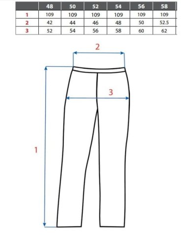 Spodnie Robocze CXS VENATOR - Odpinane nogawki: Idealne na każde warunki