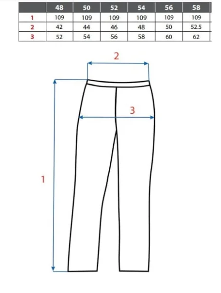 Spodnie Robocze CXS VENATOR - Odpinane nogawki: Idealne na każde warunki