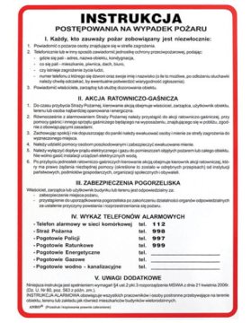 Znak Instr.Post.na Wypadek Pożaru Z-IP1-P-250x350 - zdjęcie 2