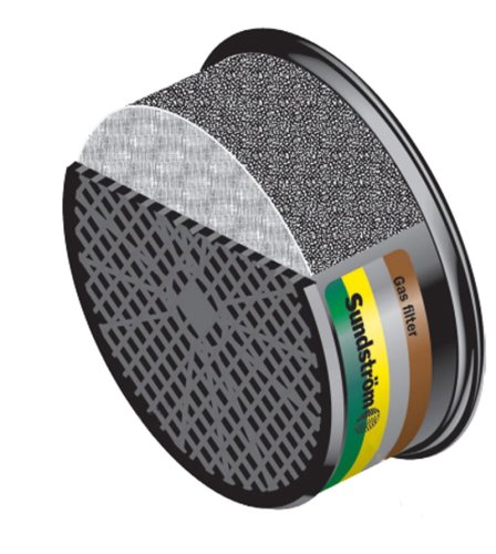 Filtr SUNDSTROM SR 297 ABEK1-1945