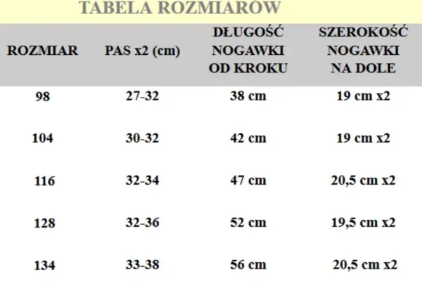 Spodnie ogrodniczki TREND dziecięce nieb-cze - zdjęcie 4