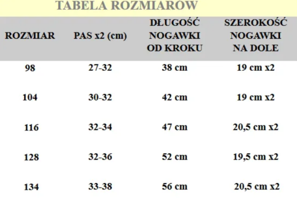 Spodnie ogrodniczki TREND dziecięce nieb-żółt - zdjęcie 4