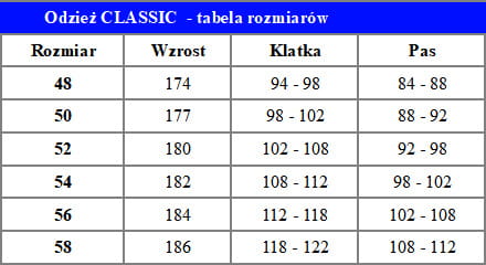 Spodnie robocze ogrodniczki CLASSIC - zdjęcie 6