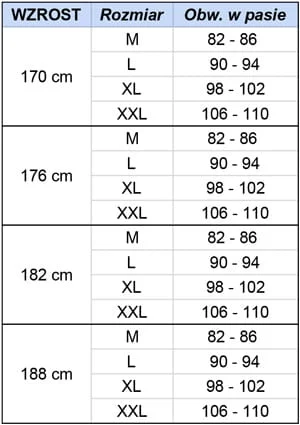 Spodnie robocze ogrodniczki COMFORT - zdjęcie 2
