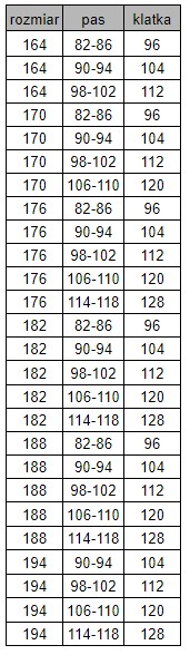 Tabela rozmiarów SOG COMFORT